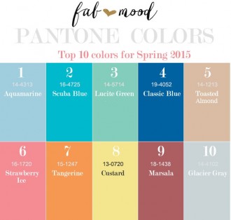 Read more fabmood.com | Top 10 Pantone Colors for Spring, 2015 |Color Ideas from Pantone