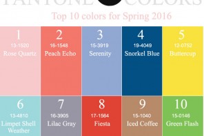 Top 10 Pantone for Spring 2016 |https://www.fabmood.com/top-10-pantone-spring-2016 #pantone #spring2016