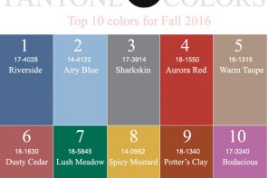 Top 10 Fall 2016 - Pantone Color Of The Year 2016 | fabmood.com