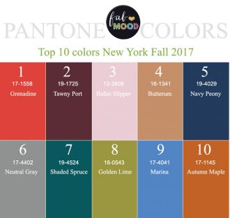 Pantone Fall 2017 Color Palettes { New York & London Color Trends } #colorpalette #pantone #pantone2017 #pantonefall2017 #colortrends #fall2017