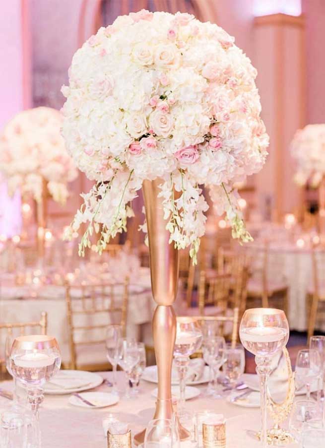 Dress Up Your Wedding Reception Tables, Decorating Round Tables For Wedding Reception