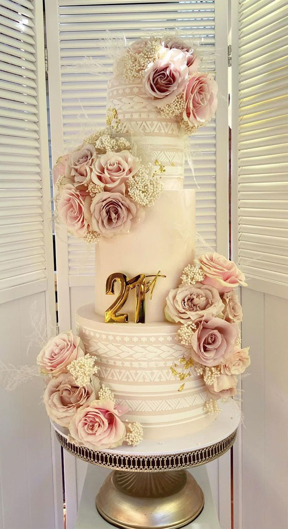 birthday cake, birthday cake ideas, 21st birthday cake, 21st birthday cake female, 21st birthday cake male, birthday cake for 21st celebration, birthday cakes